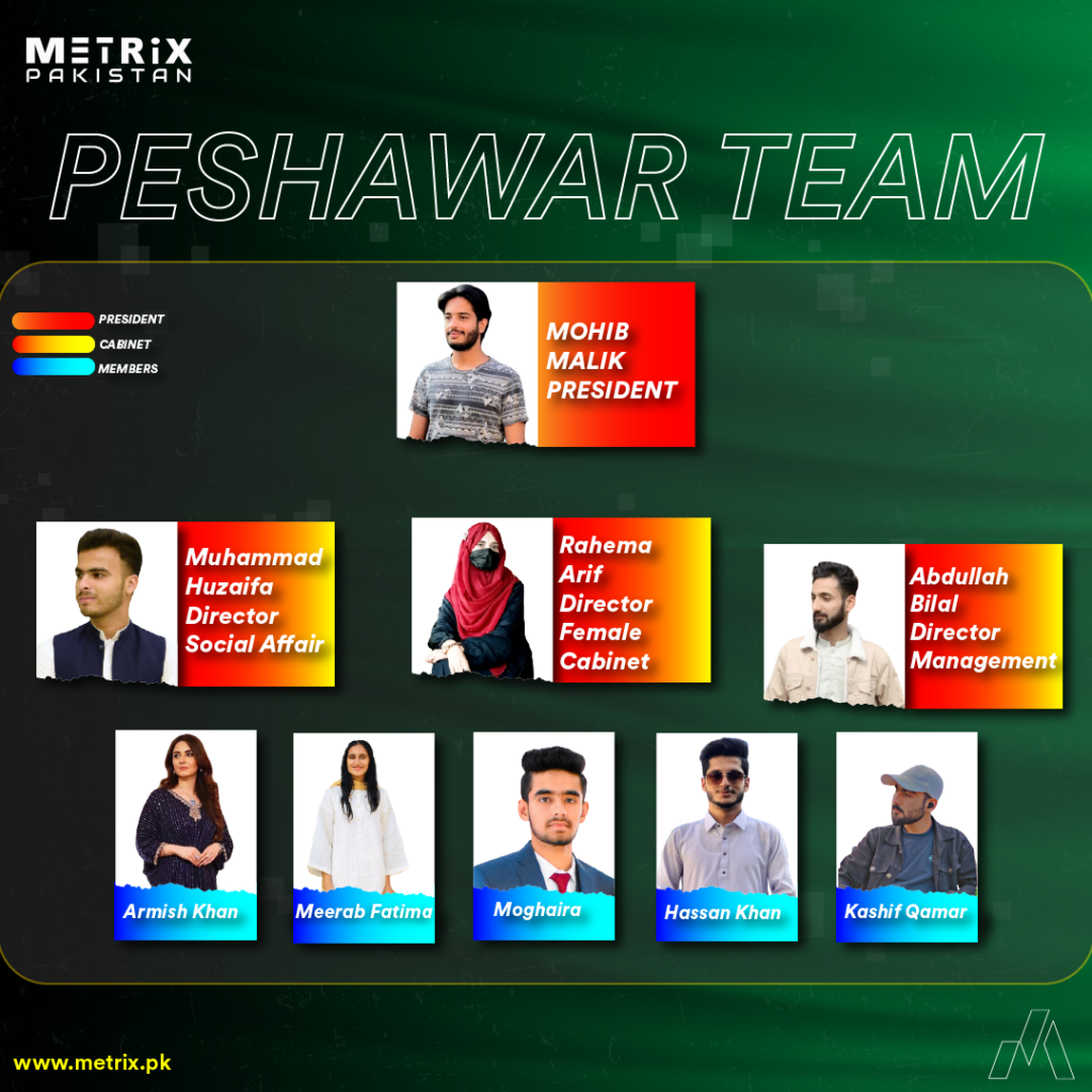 Metrix Pakistan Announces Official Cabinet from Peshawar Region